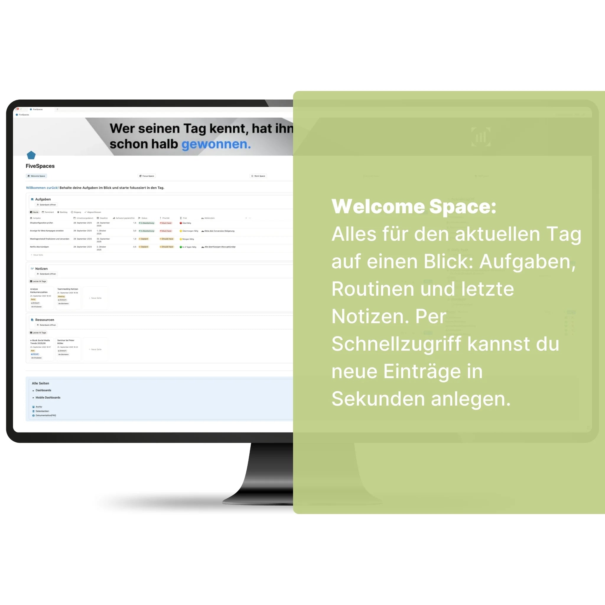 Desktop-Monitor zeigt die five-Spaces-Vorlage im Welcome Space mit der Tagesübersicht, die Aufgaben, Notizen und Ressourcen anzeigt. Eine grüne Textbox beschreibt den Welcome Space als zentralen Punkt für Aufgaben, Routinen und Notizen mit Schnellzugriff.